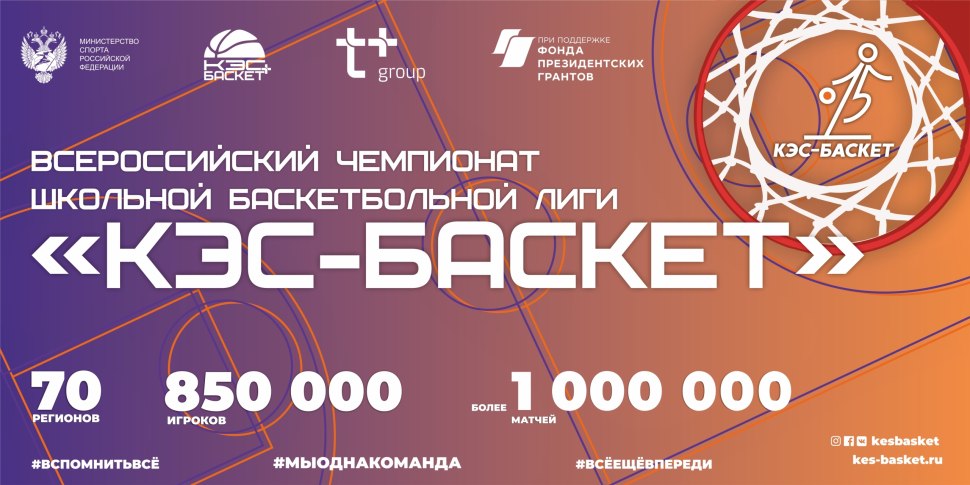 Баскетбольный мяч КЭС Баскет адидас