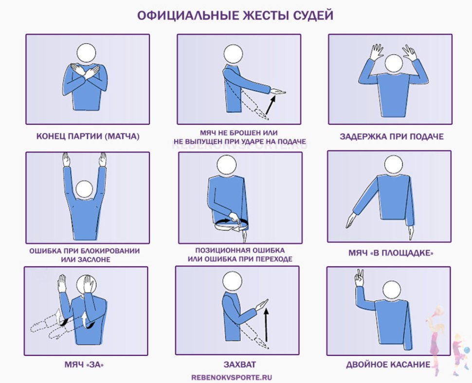 Обозначения судьи в волейболе