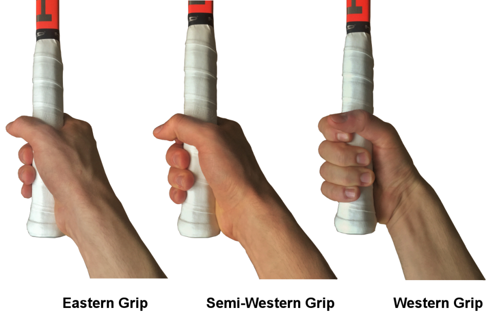 Eastern Grip Tennis