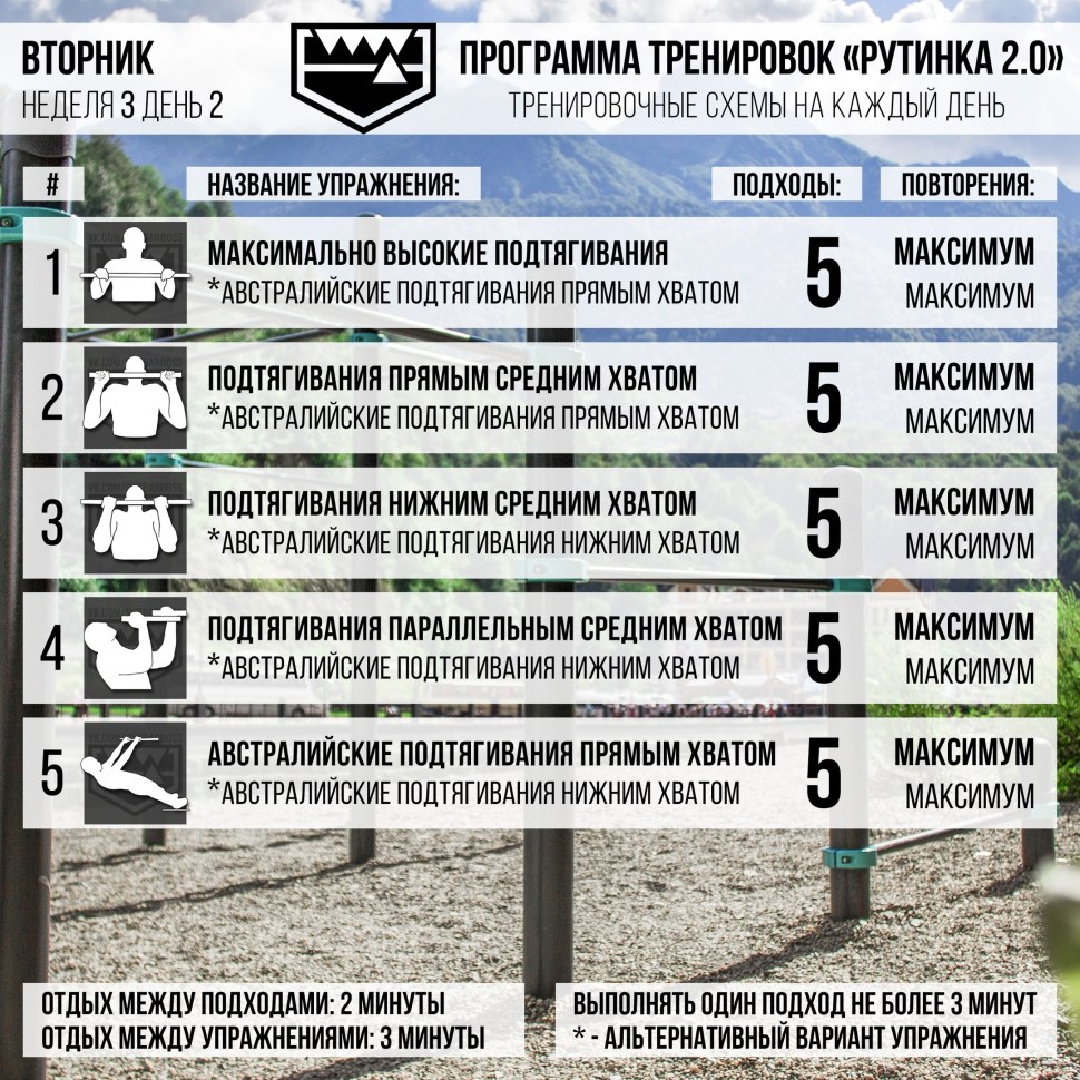 Программа тренировок рутинка