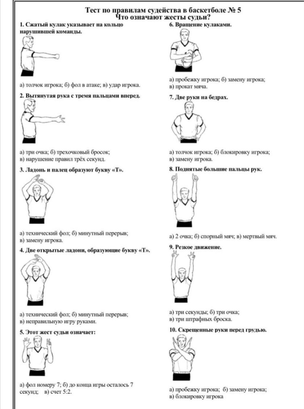 Заступ в баскетболе жест судьи (78 фото) - картинки photosota