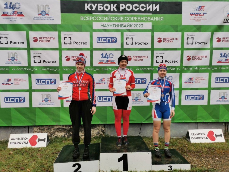 ГТО велосипед спорт