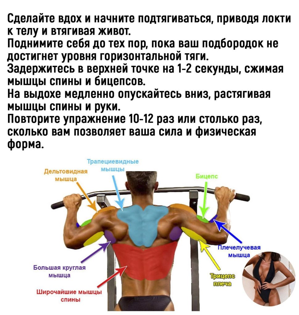 Подтягивания широким хватом с дополнительным весом