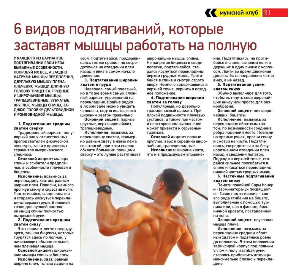 Мышцы работающие при подтягивании широким хватом