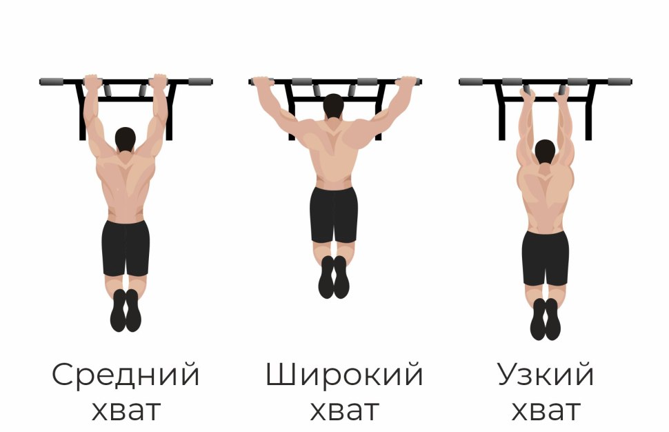 Подтягивания узким хватом