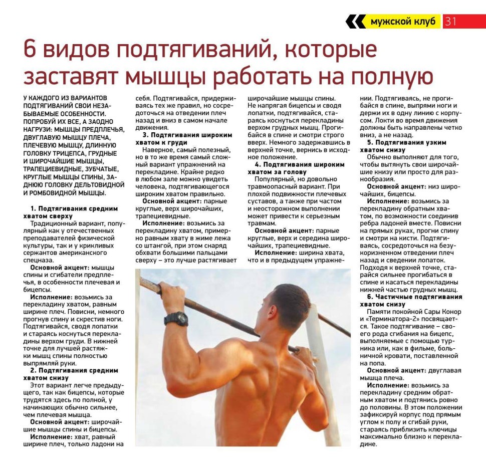 Мышцы работающие при подтягивании широким хватом
