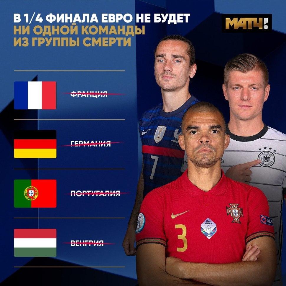 Группа f