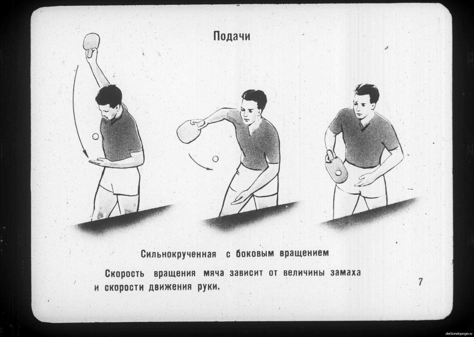 Схе ма подач в настольном тьеннисе