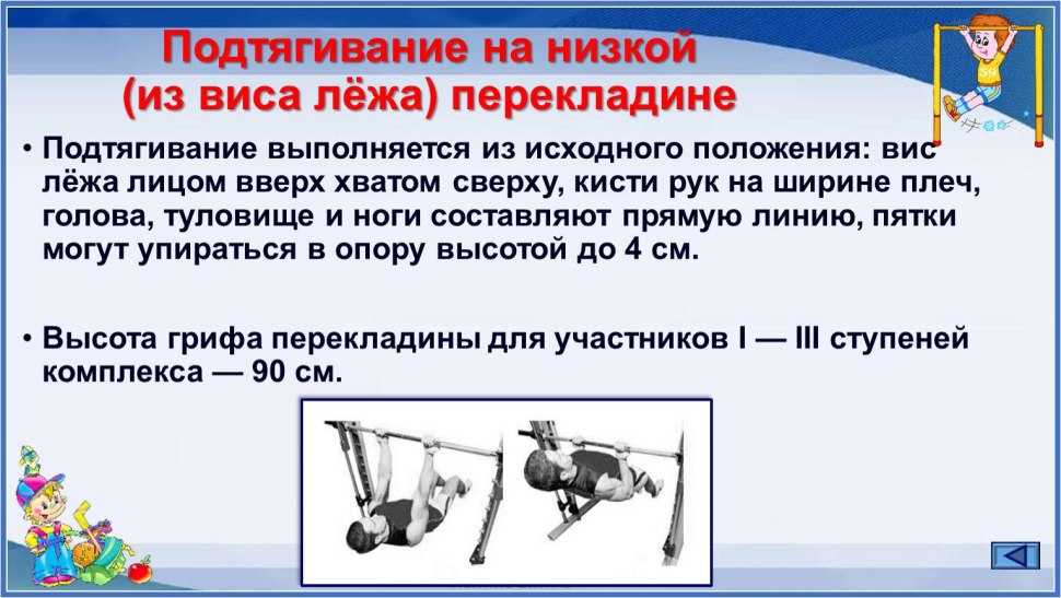 Подтягивание из виса лежа на низкой перекладине