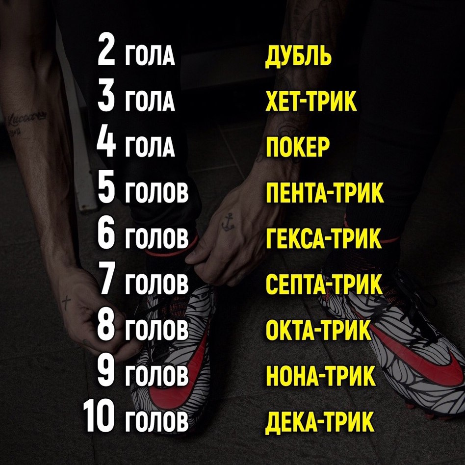 Дубль хет трик дальше
