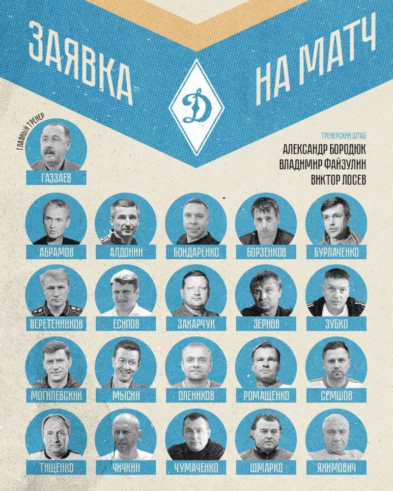 Динамо Сталинград Спартак Москва