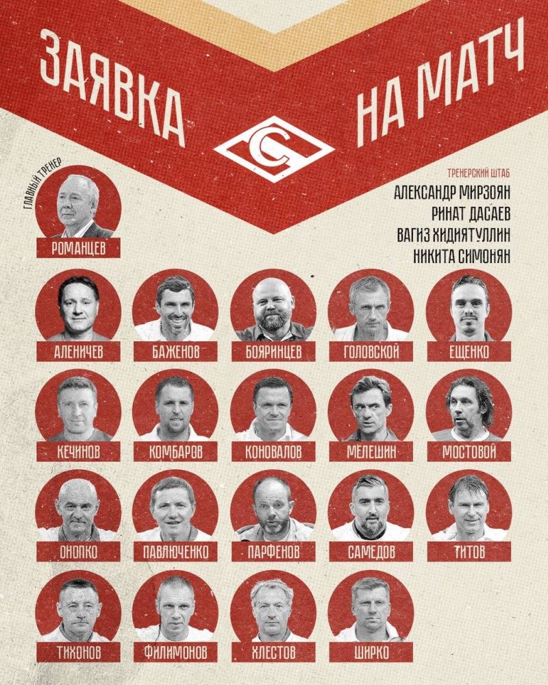 Спартак ротор ретро матч