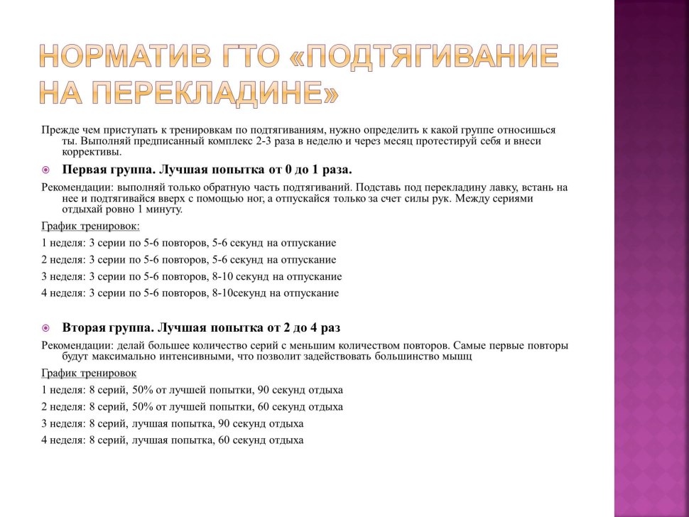 Нормативы по подтягиванию