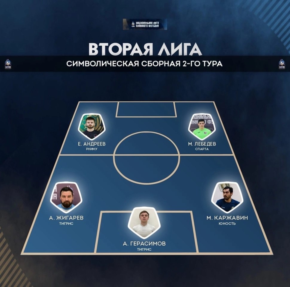 Гекса трик