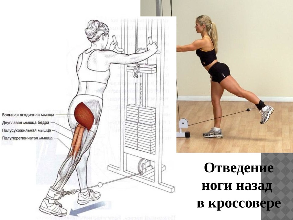 Отведение бедра в Нижнем блоке стоя