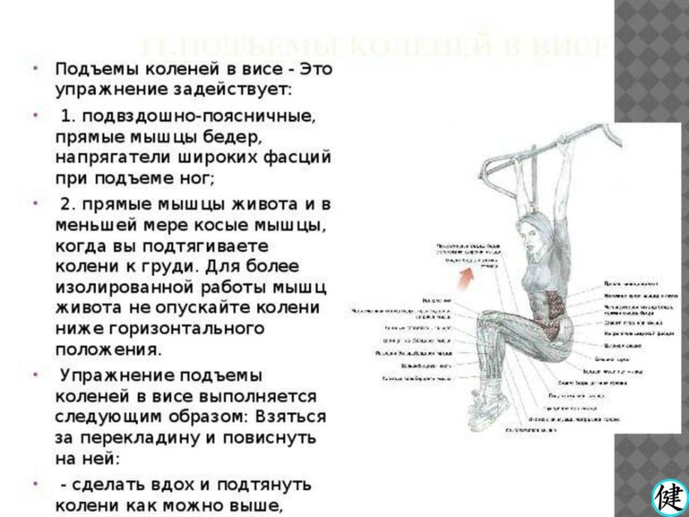 Схема тренировок подъемов с переворотом