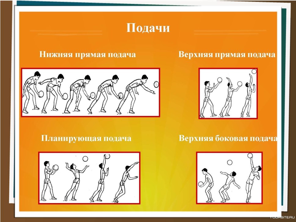 Верхняя и нижняя подача в волейболе
