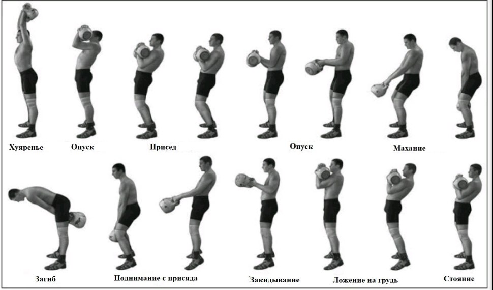 Упражнения на бицепс с гирей 16 кг
