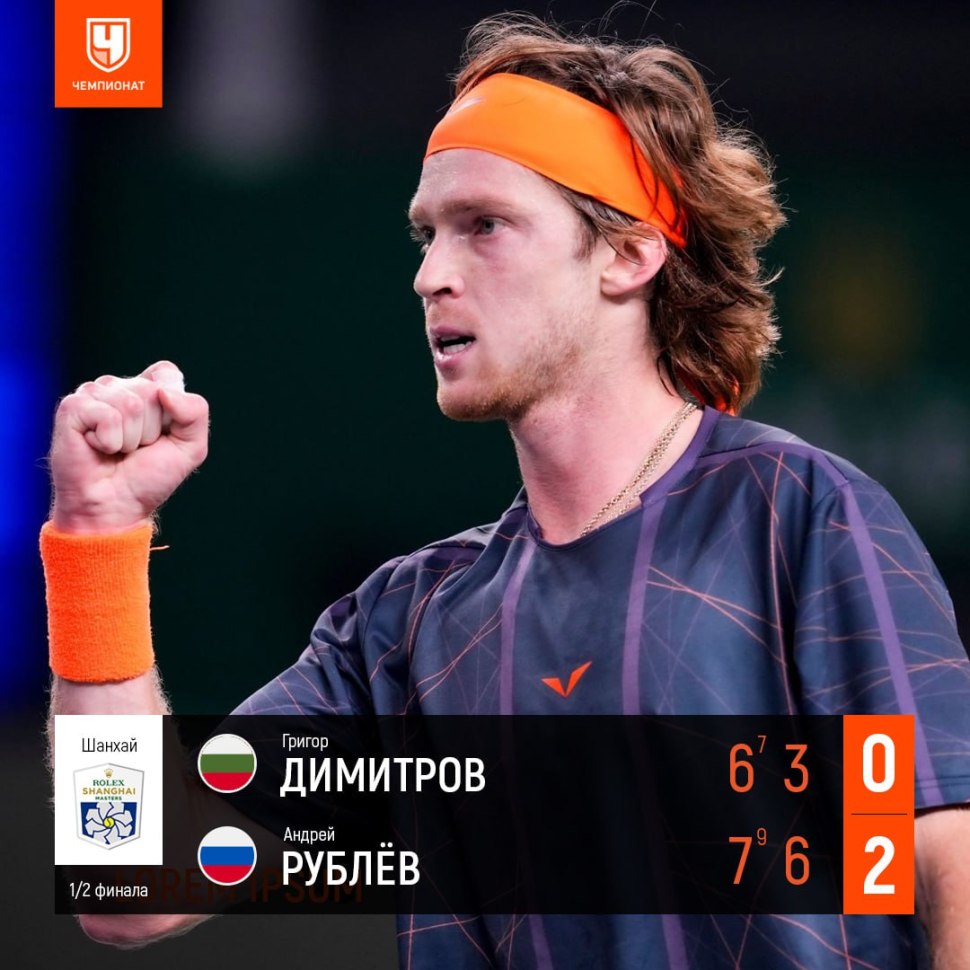 Андрей рублёв теннисист