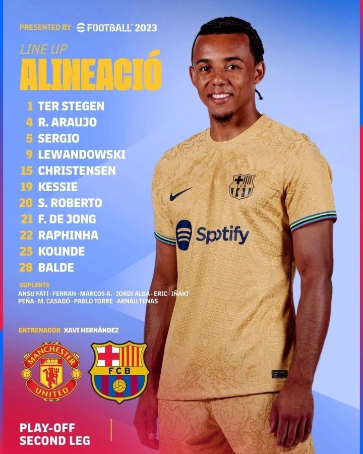 Barcelona состав 2023
