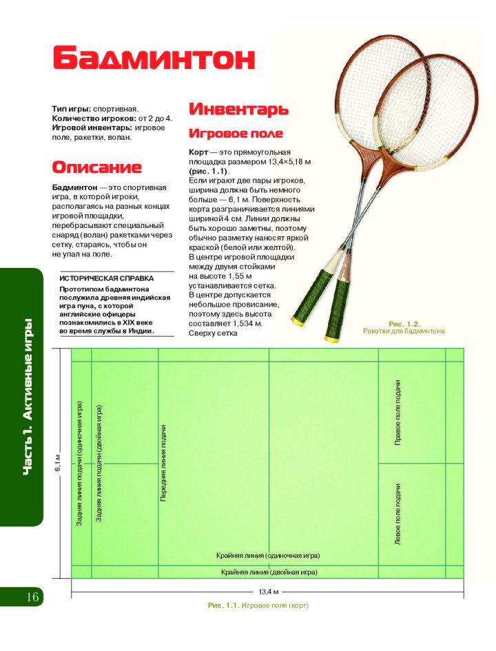Правило игры в бадминтон