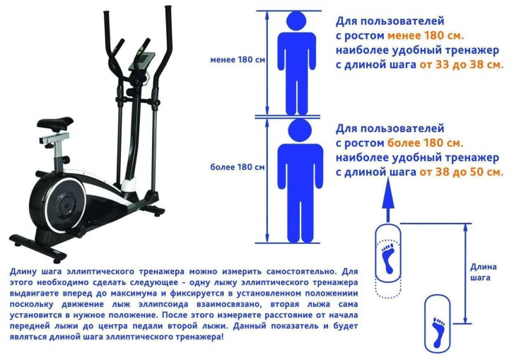 Длина шага на эллиптическом тренажере