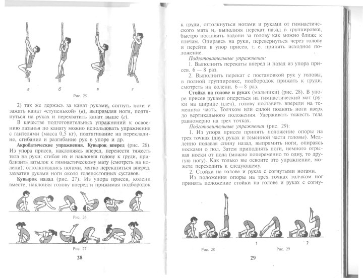 Стойка на голове и руках согнув ноги