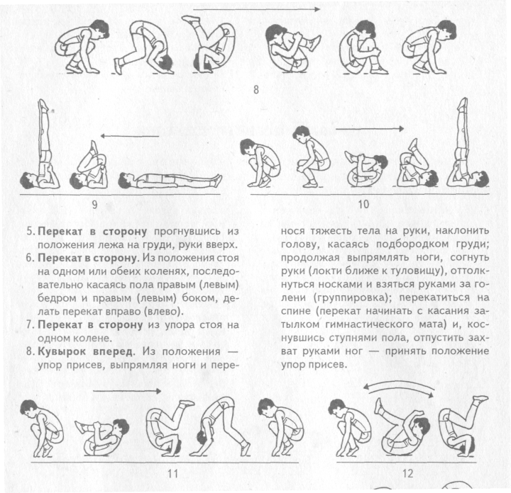 Перекат назад техника выполнения