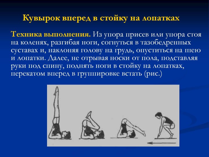 Гимнастика кувырок вперед стойка на лопатках