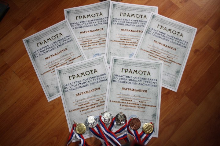 Разряды по спортивному туризму таблица