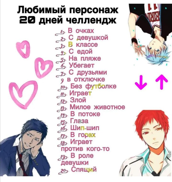 Баскетбол Куроко знаки зодиака персонажей