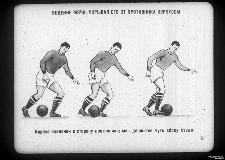 Ведение в футболе