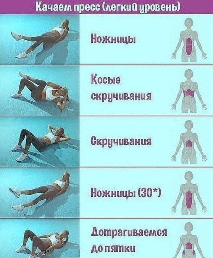 Комплекс упражнений для мышц брюшного пресса
