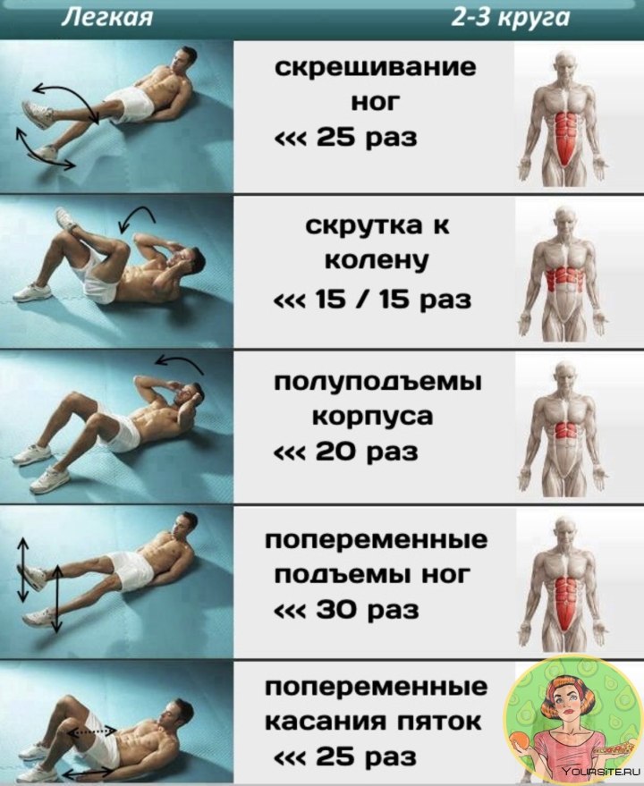 Упражнения дляп пресса