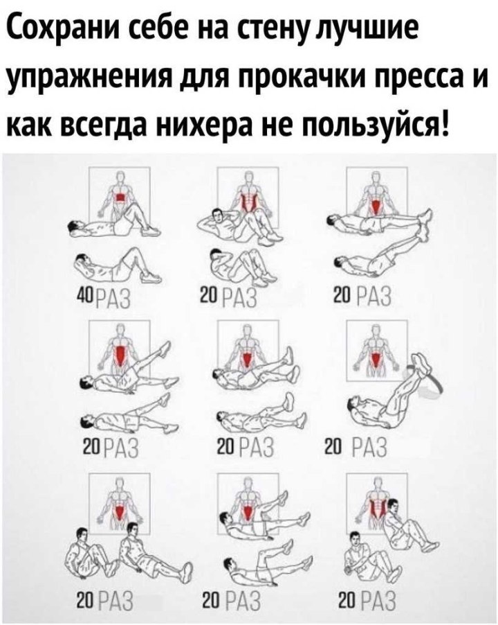 Эффективные упражнения на пресс для мужчин